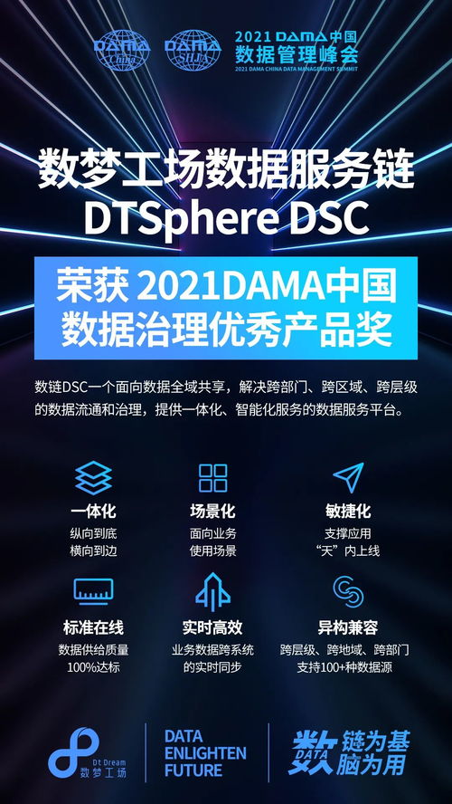蟬聯(lián)殊榮，數(shù)夢工場榮膺DAMA 2021數(shù)據(jù)治理三項(xiàng)大獎，引領(lǐng)數(shù)據(jù)處理服務(wù)新標(biāo)桿