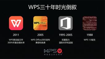 而立之年，軟件開發(fā)的破繭成蝶 傳統(tǒng)企業(yè)的自我更新之路